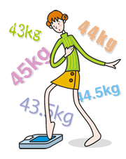 あなたにぴったりな体重計はどれ 正しいヘルスメーターの選び方 15年11月 一般財団法人 茨城県メディカルセンター